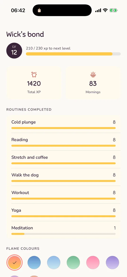 Wick's bond screen: level 12, total xp and mornings, routines completed, and a row of flame colours